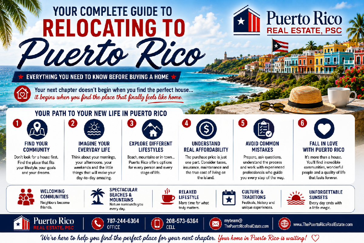 complete-guide-to-relocating-to-puerto-rico-2026